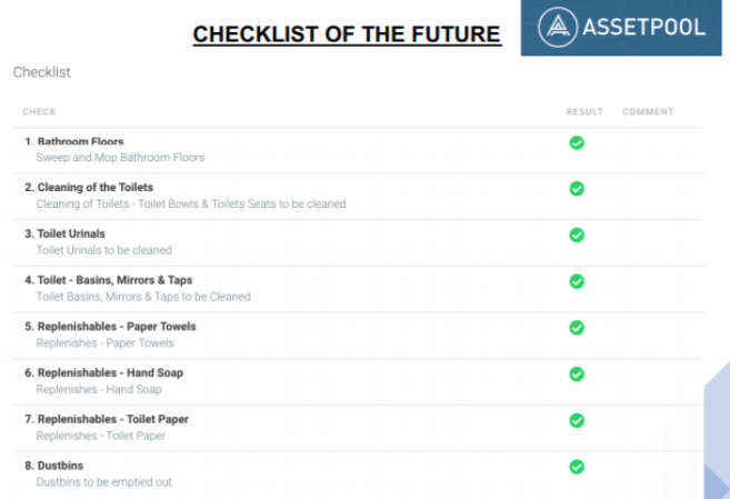 SA Security Group_Checklist of the Future SA Security Group_Checklist of the Future