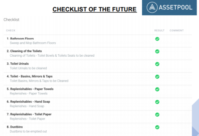 SA Security Group_Checklist of the Future