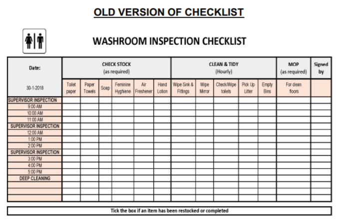 SA Security Group_Old Manual Checklist SA Security Group_Old Manual Checklist