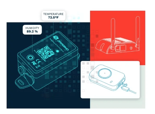 IoT Smart Monitoring
