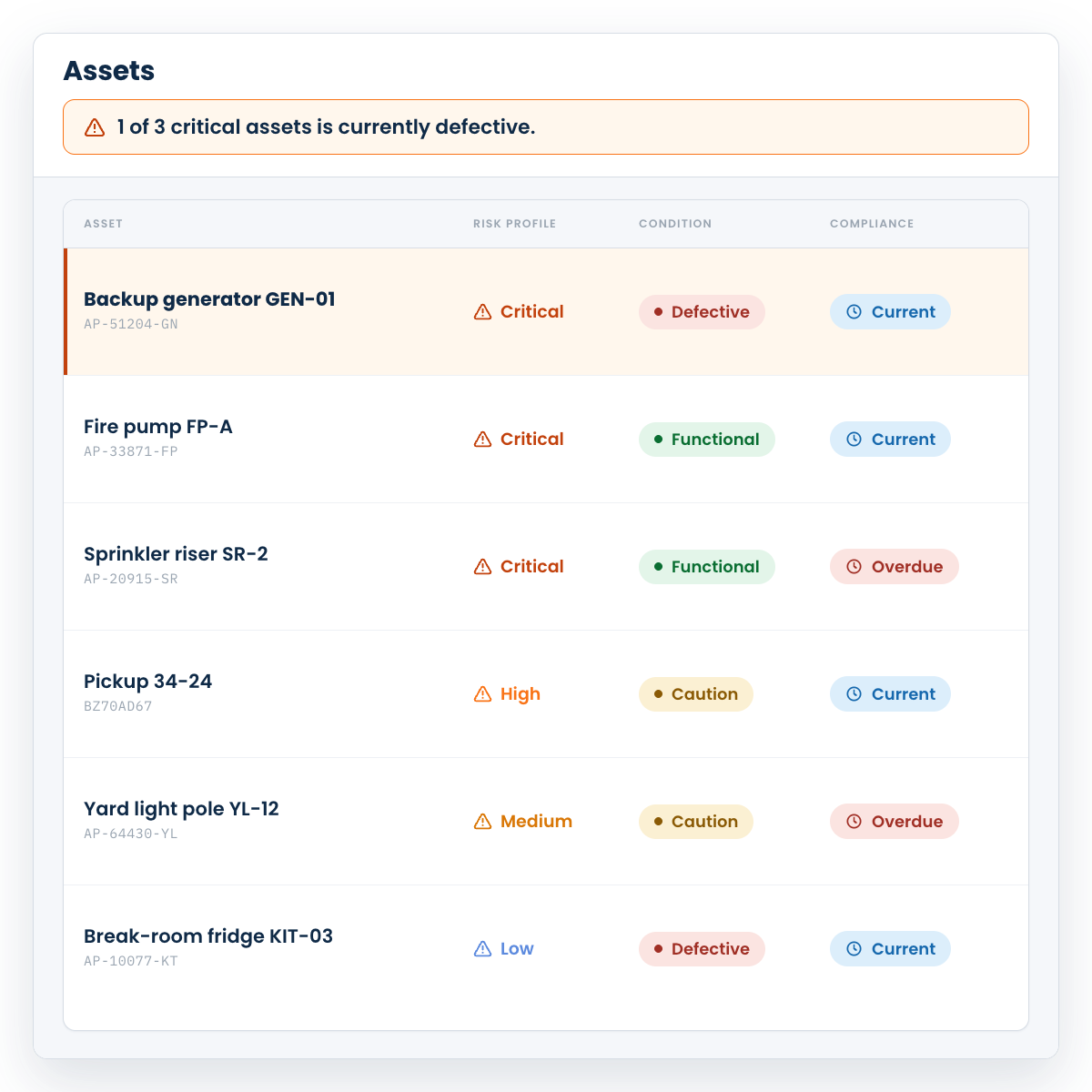 asset-health-axis-three-square-v2 (1)