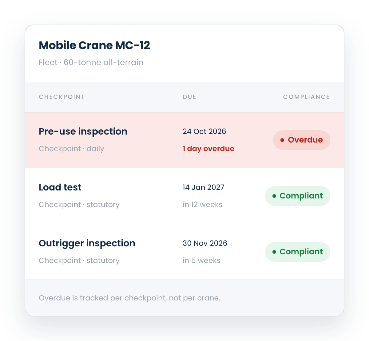 mobile-crane-mc-12