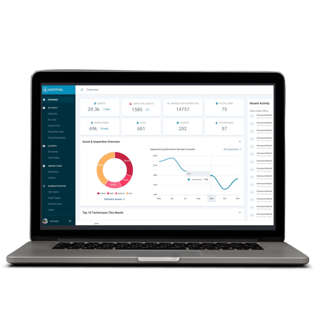 AssetPool computer